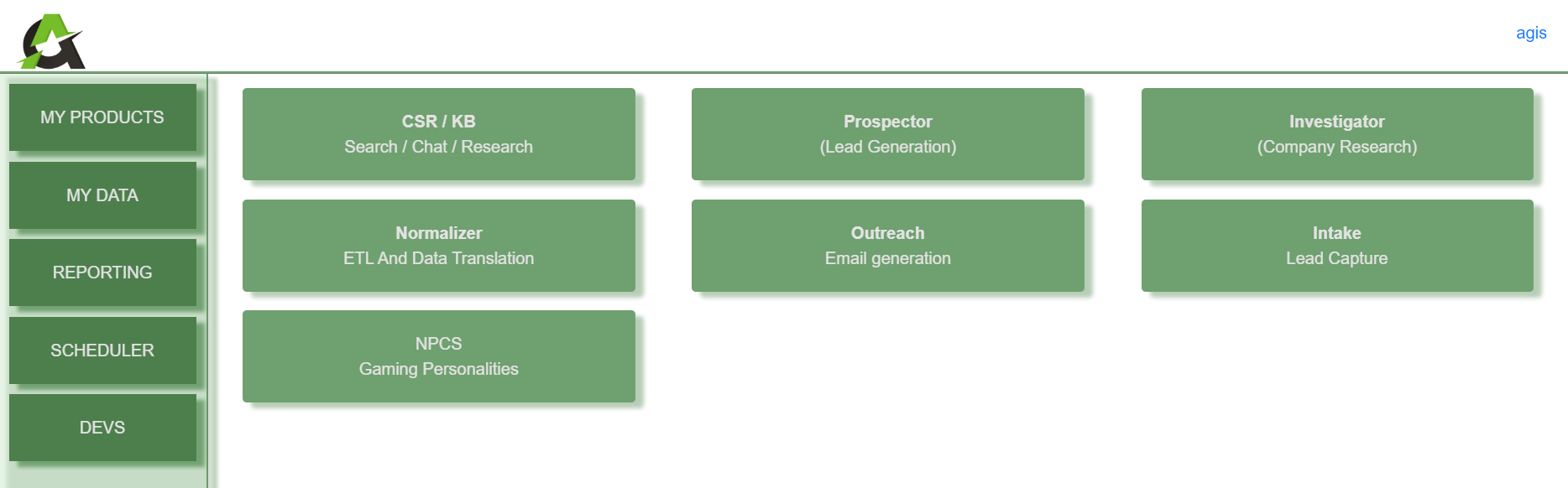 The AGIS Dashboard